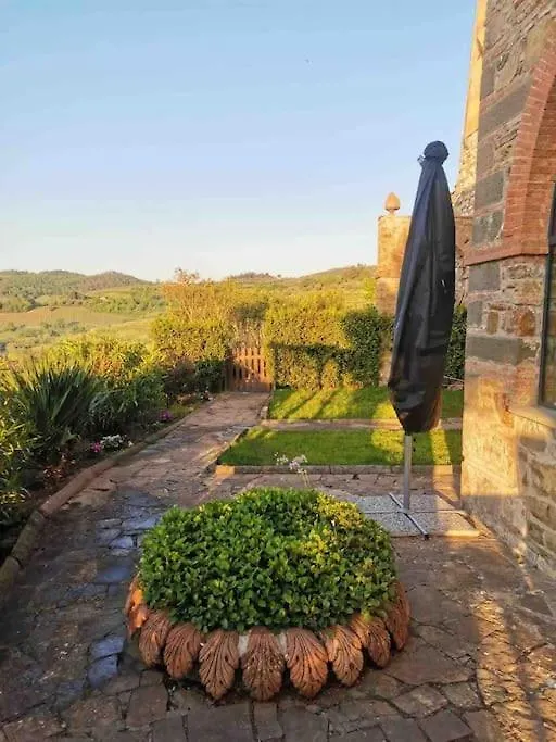 Iris Nel Borgo Apartment Greve in Chianti