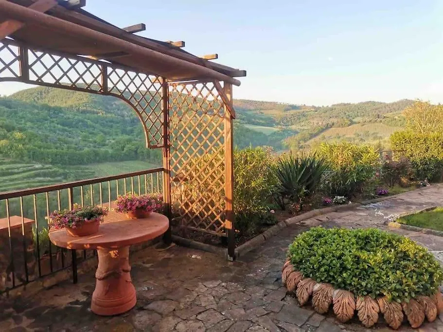 Iris Nel Borgo Apartment Greve in Chianti