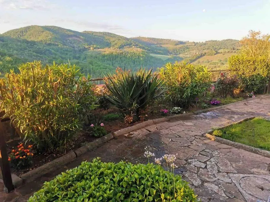 Iris Nel Borgo Apartment Greve in Chianti Italy