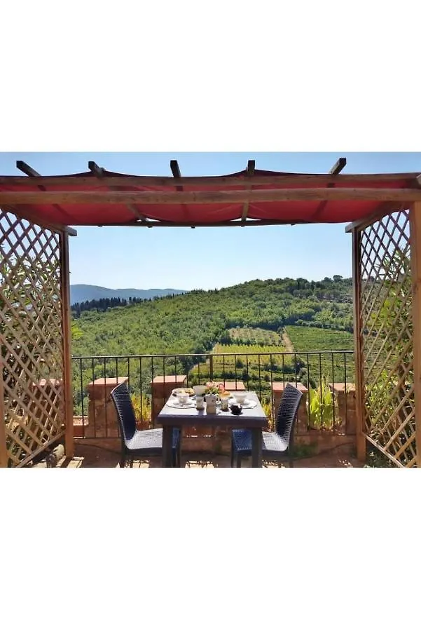 Iris Nel Borgo Apartment Greve in Chianti