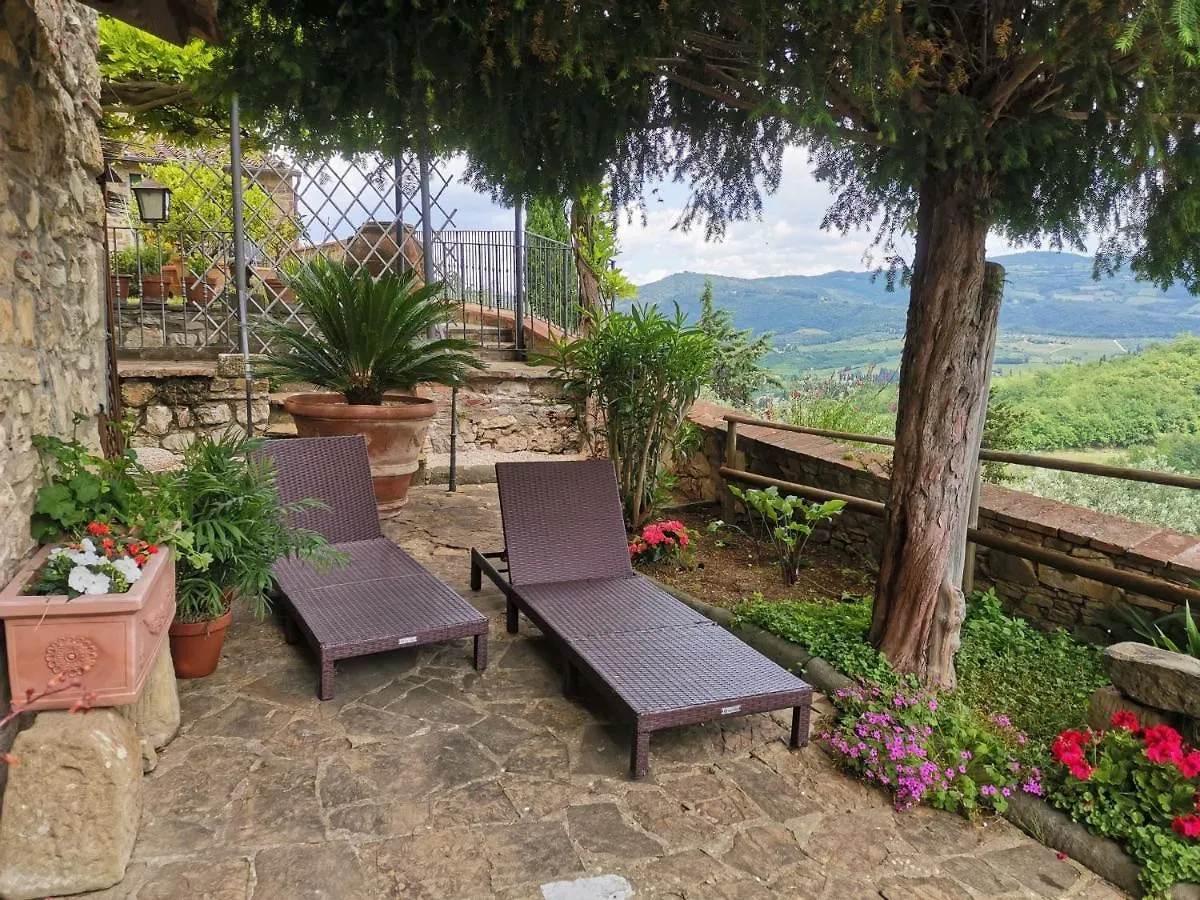 Iris Nel Borgo Apartment Greve in Chianti Italy